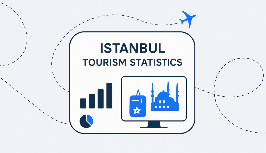 istanbul tourism statistics