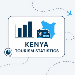 kenya tourism statistics