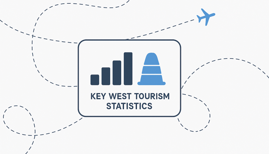 key west tourism statistics