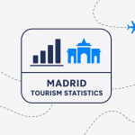 madrid tourism statistics