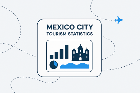 How Many Tourists Visit Mexico City Each Year? [Mexico City Tourism Statistics]