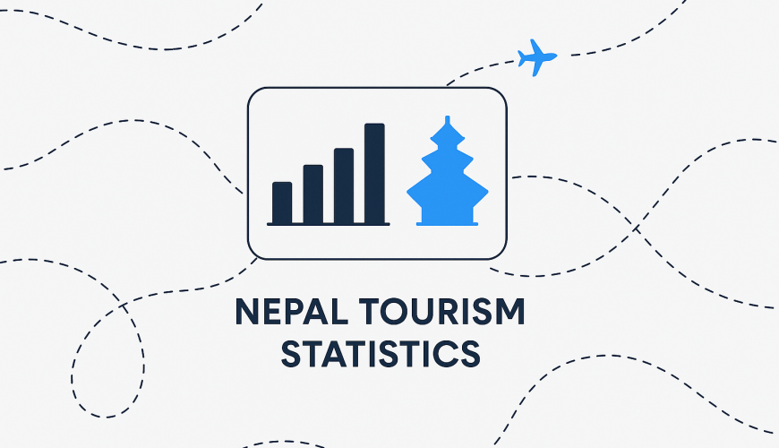 nepal tourism statistics