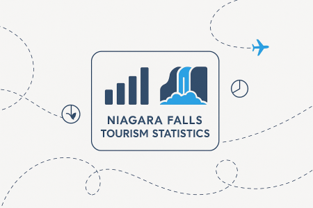 How Many Tourists Visit Niagara Falls Each Year? [Niagara Falls Tourism Statistics]