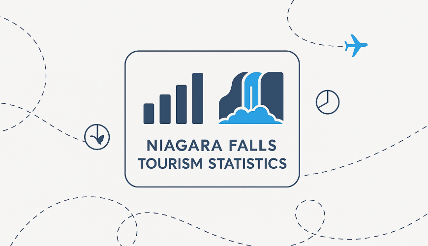 niagara falls tourism statistics