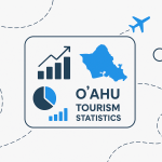 oahu tourism statistics