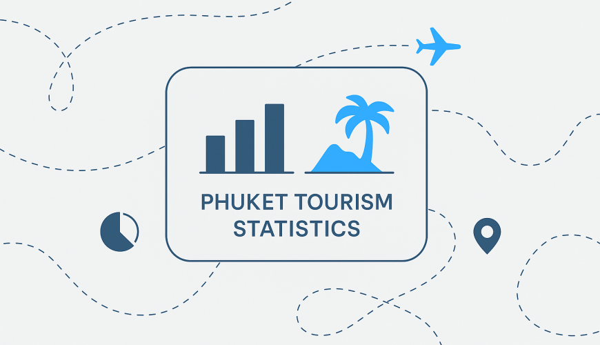 phuket tourism statistics