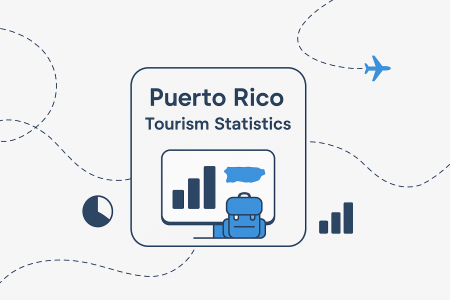How Many Tourists Visit Puerto Rico Each Year? [Puerto Rico Tourism Statistics]