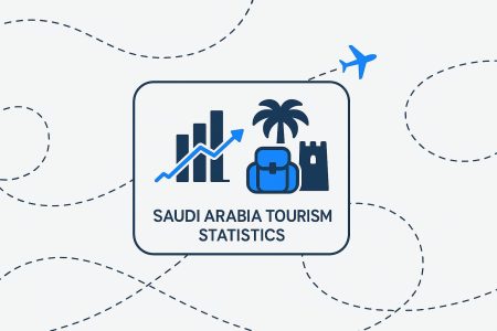 How Many Tourists Visit Saudi Arabia Each Year? [Tourism Statistics]