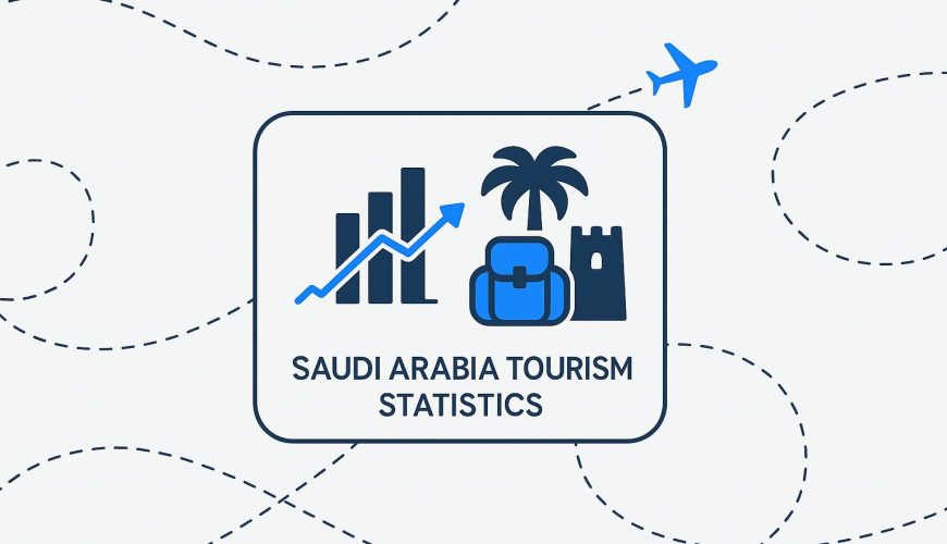 saudi arabia tourism statistics