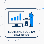 scotland tourism statistics