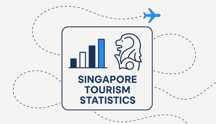 singapore tourism statistics