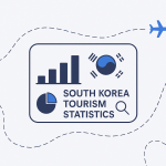 south korea tourism statistics