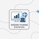 sweden tourism statistics