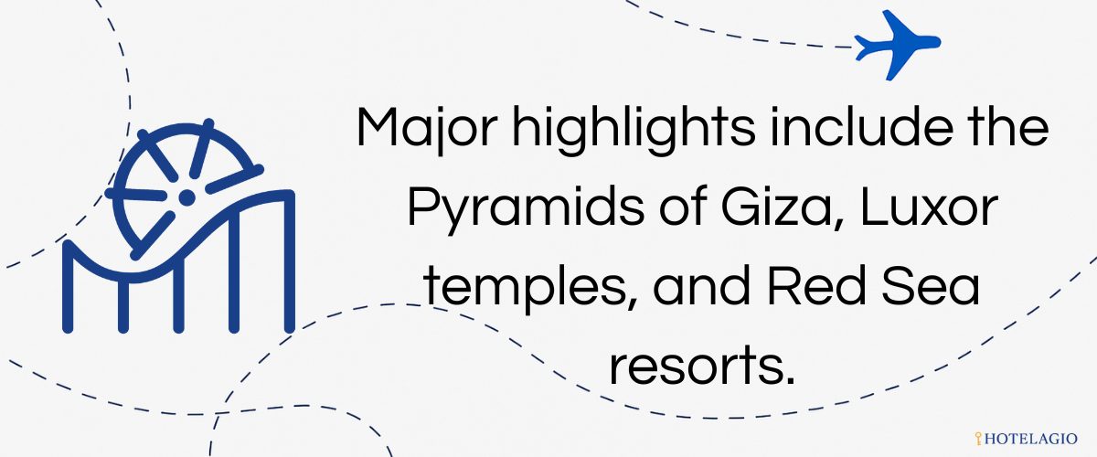 Top Attractions: Pyramids & Red Sea