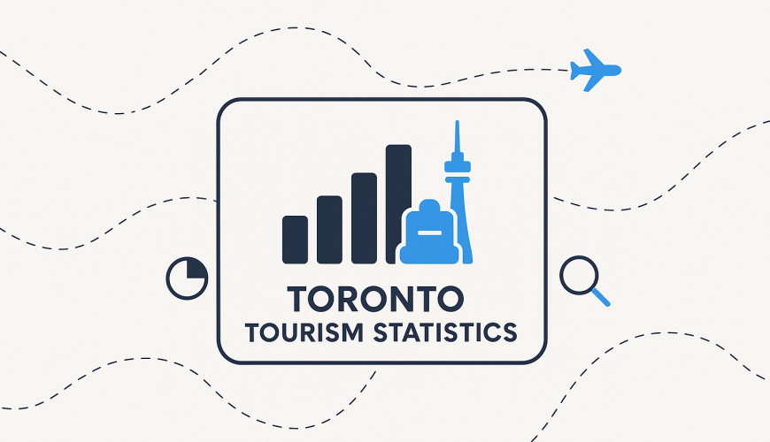 toronto tourism statistics