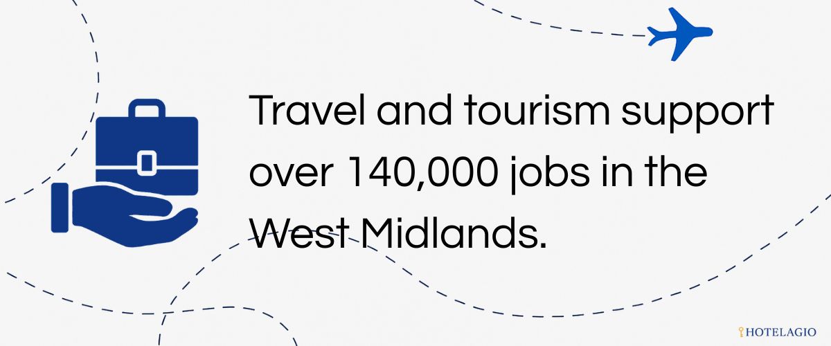 143,988 Tourism Jobs