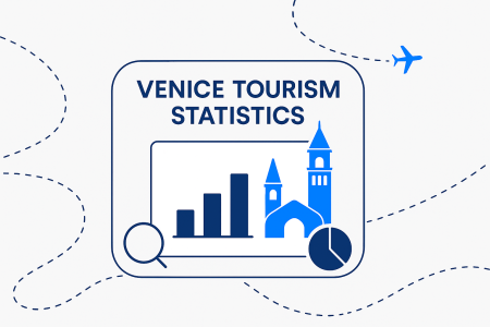 How Many Tourists Visit Venice Each Year? [Venice Tourism Statistics]
