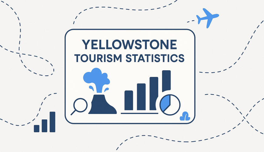 yellowstone tourism statistics
