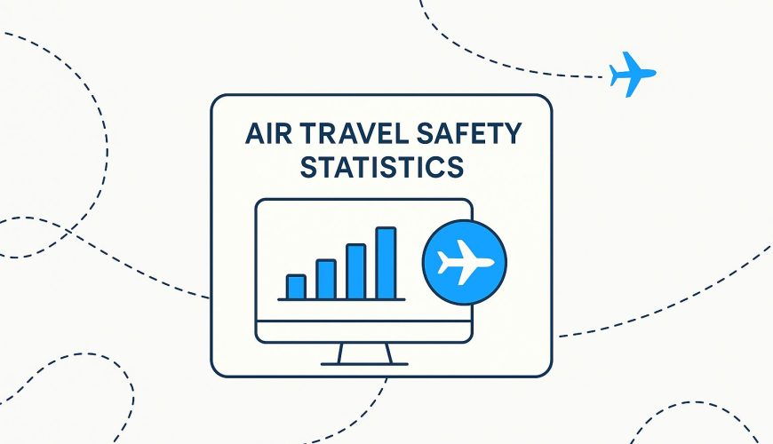 Air Travel Safety Statistics