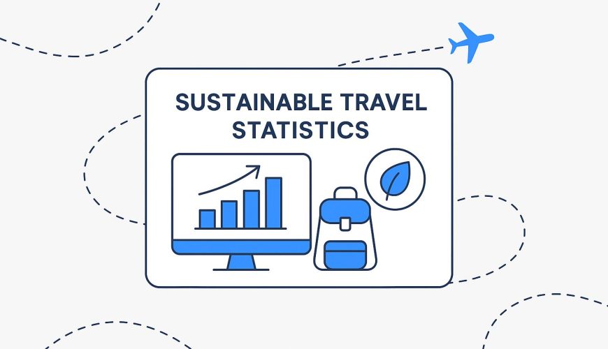 Sustainable Travel Statistics