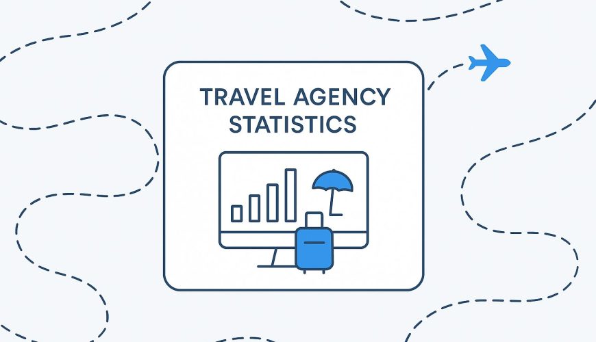 Travel Agency Statistics