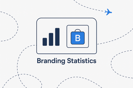 50+ Branding Statistics [2026]