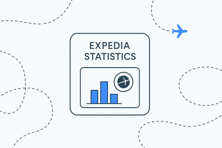 30+ Expedia Statistics [2026]
