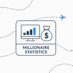 millionaire statistics