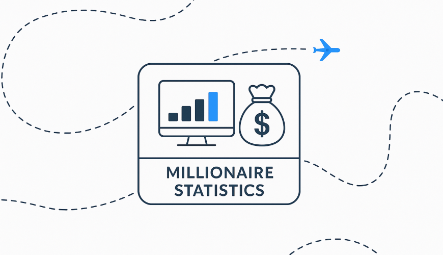 millionaire statistics