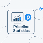 priceline statistics