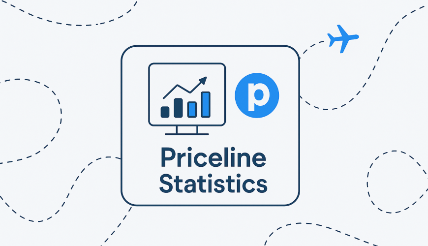 priceline statistics
