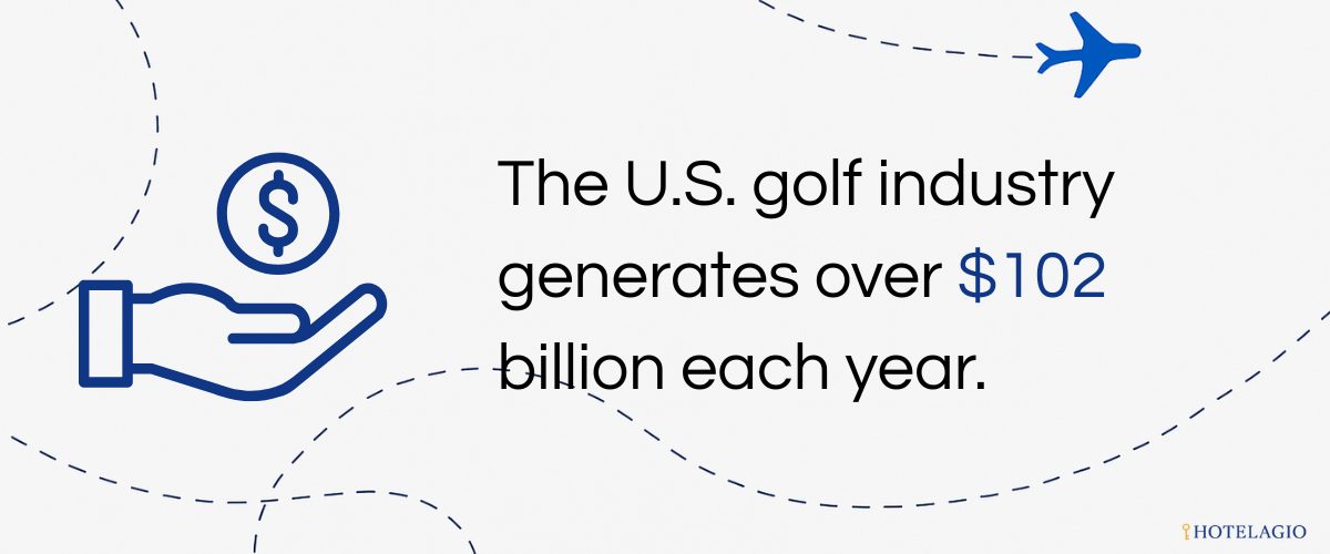 The U.S. golf industry generates over $102 billion each year.