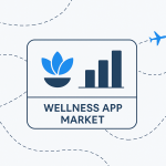 wellness app market