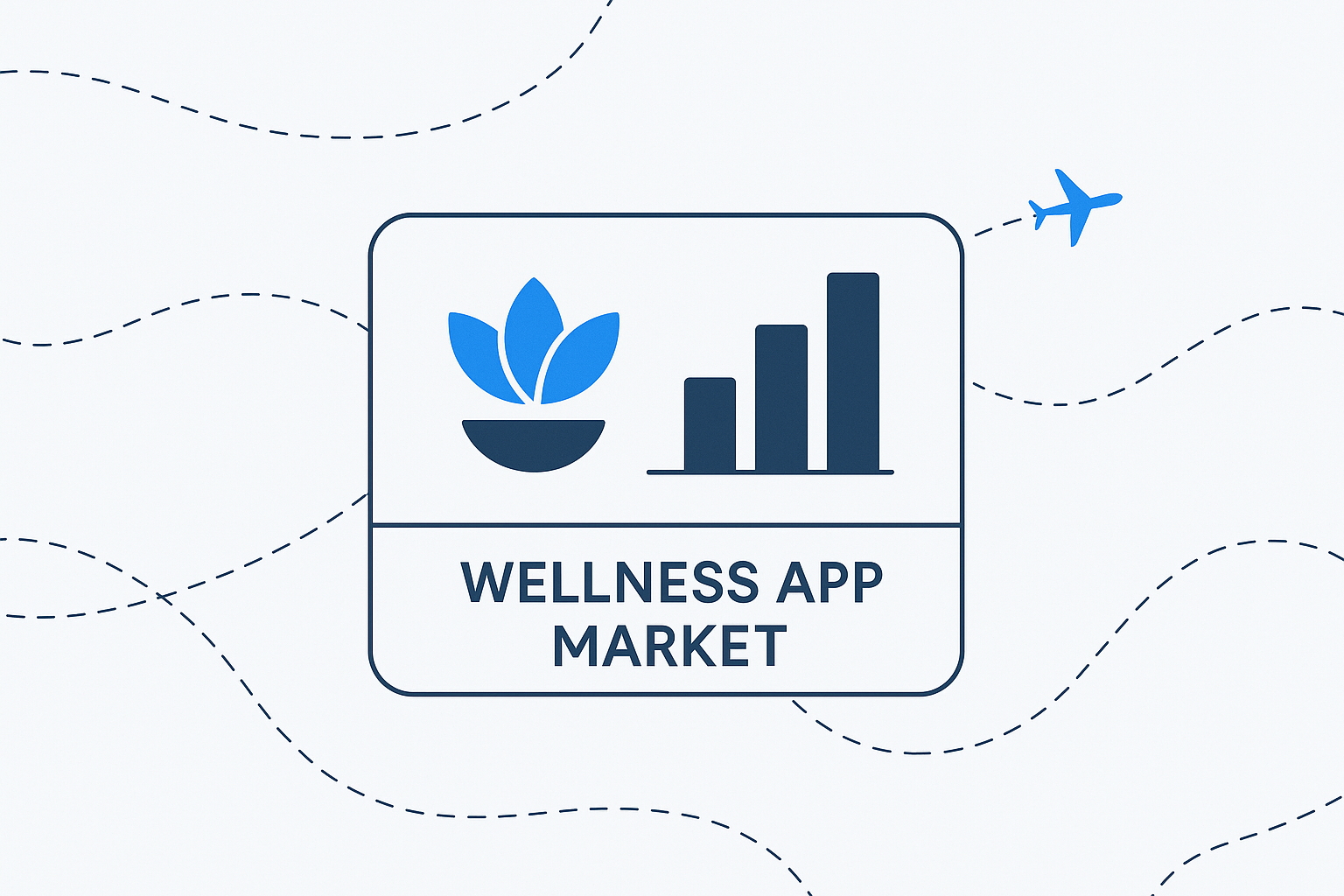 wellness app market